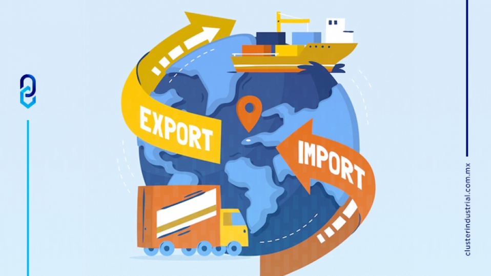Cluster Industrial – ¿tienes Planeado Importar Y Exportar Durante