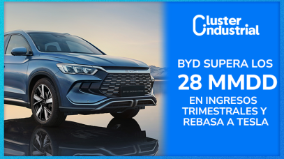 Cluster Industrial - BYD supera los 28 MMDD en ingresos trimestrales y rebasa a Tesla