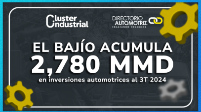 Cluster Industrial - El Bajío acumula más de 2,780 MDD en inversiones automotrices al 3T 2024