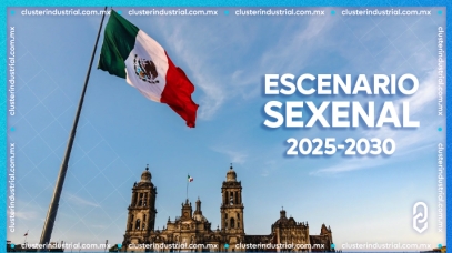 Cluster Industrial - Escenario sexenal 2025-2030: El panorama industrial y la apuesta por el nearshoring