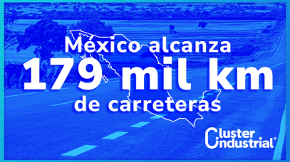 Cluster Industrial - México alcanza 179 mil km de carreteras y fortalece su logística