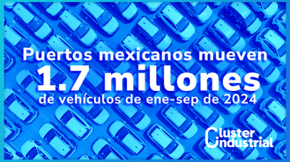 Cluster Industrial - Puertos mexicanos mueven 1.7 millones de vehículos de enero a septiembre de 2024