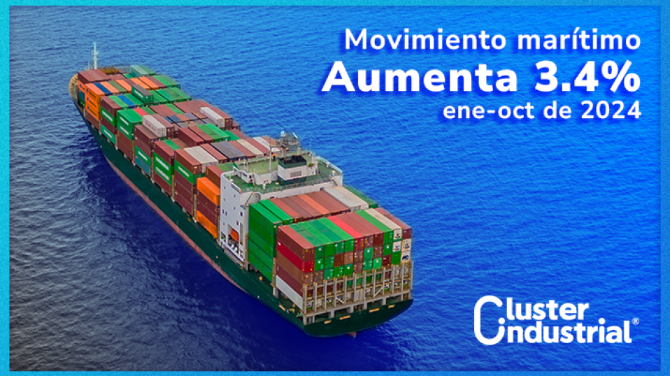 Cluster Industrial - Aumento del 3.4% en el movimiento marítimo de vehículos en México de enero a octubre de 2024