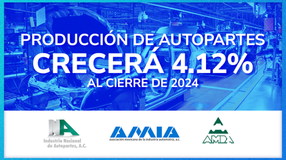 Cluster Industrial - CIIAM 2024: Producción de autopartes crecerá 4.12% al cierre de 2024