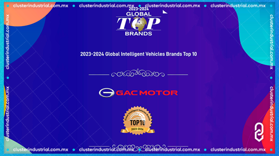 Cluster Industrial - GAC Motor gana el premio global por tecnología avanzada