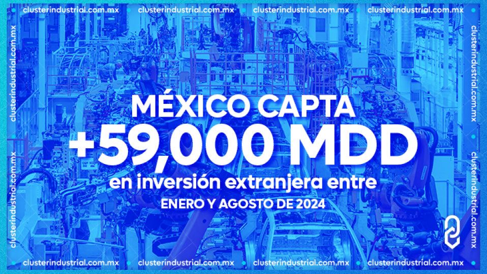 Cluster Industrial - México capta más de 59,000 MDD en inversión extranjera entre enero y agosto de 2024