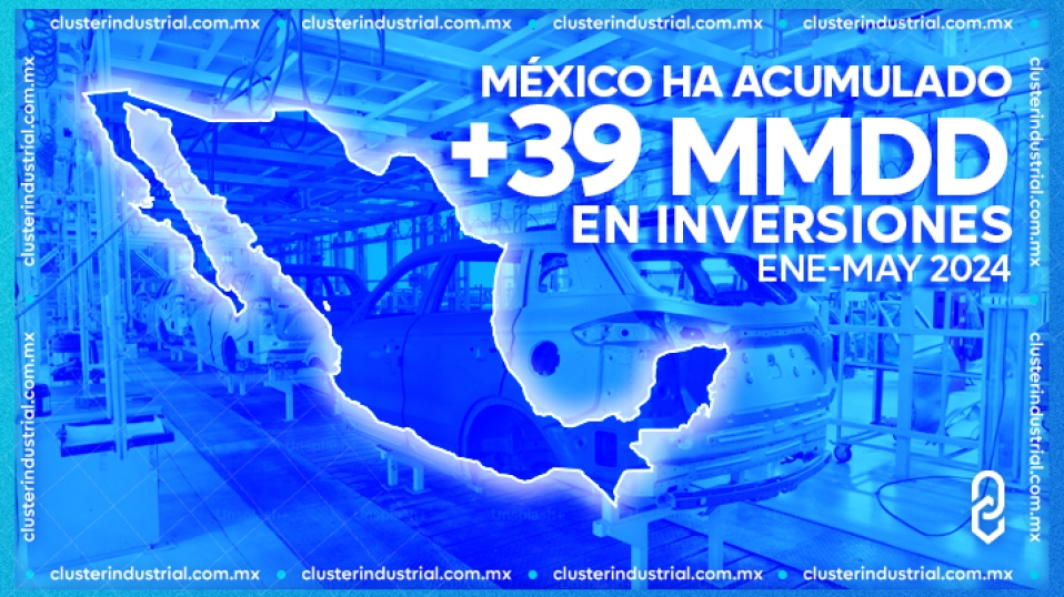 Cluster Industrial - México ha acumulado más de 39 MMDD en inversiones en el periodo enero-mayo 2024