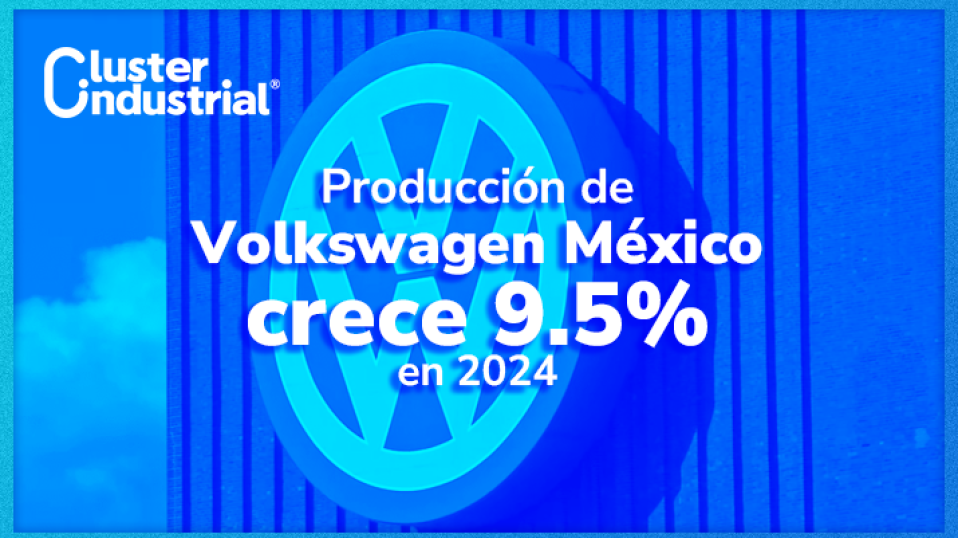 Cluster Industrial - Producción de Volkswagen México crece 9.5 % en 2024