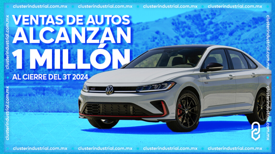 Cluster Industrial - Ventas de autos alcanzan 1 millón al cierre del 3T 2024; caen -1.4% en septiembre