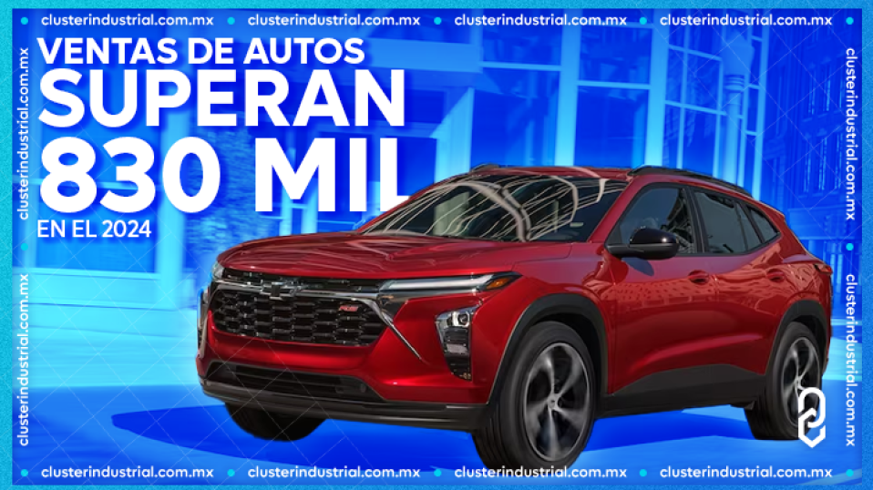 Cluster Industrial - Ventas de autos alcanzan en julio su mejor nivel desde 2016 con más de 124 mil unidades