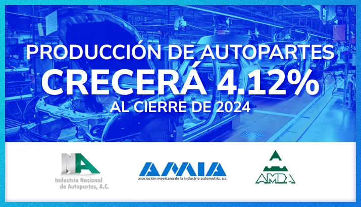 CIIAM 2024: Producción de autopartes crecerá 4.12% al cierre de 2024