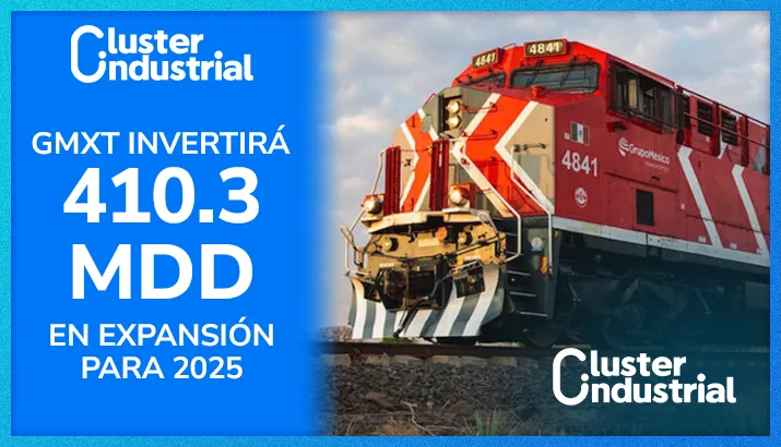 GMXT invertirá 410.3 MDD en expansión para 2025