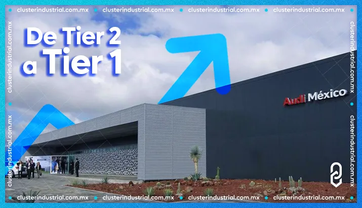 Pasar de ser Tier 2 a Tier 1 en la cadena automotriz: el caso de Puebla y Tlaxcala