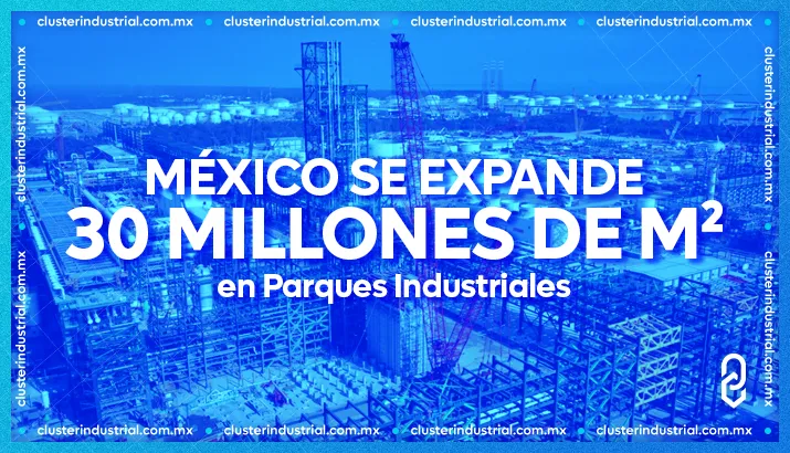 México proyecta expansión de 30 millones de m2 en parques industriales para 2029