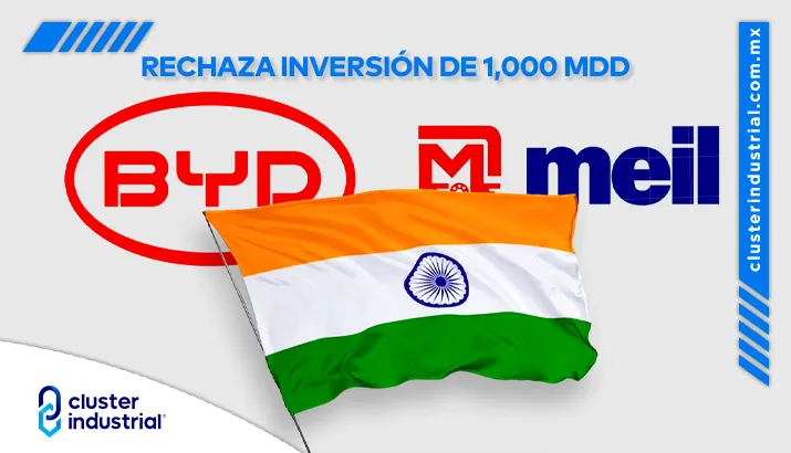 India rechaza inversión de 1 mil MDD de BYD para fabricar autos eléctricos