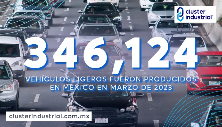 346,124 vehículos ligeros fueron producidos en México en marzo de 2023