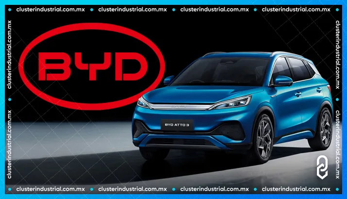 BYD Invierte 14,000 MDD en desarrollo de vehículos inteligentes