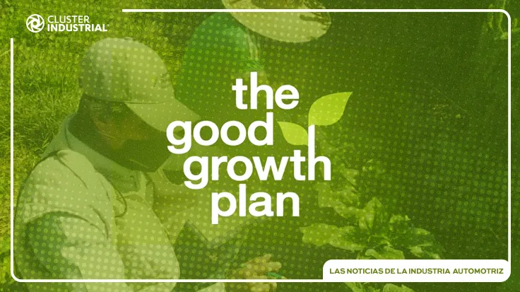 Syngenta presenta The Good Growth Plan