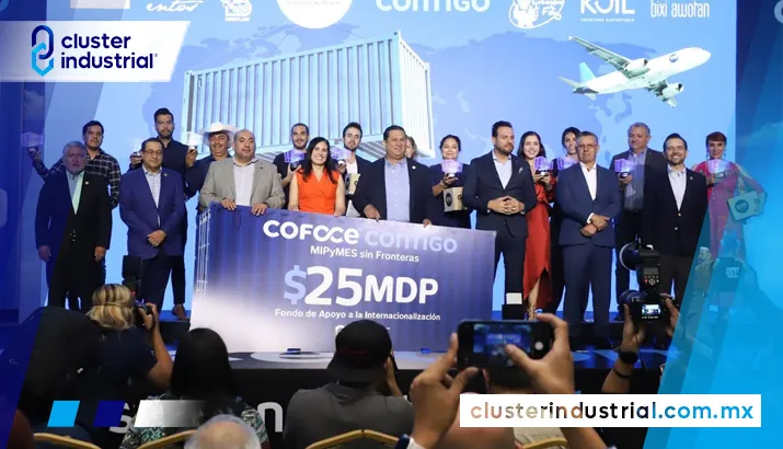 MiPyMES sin fronteras: COFOCE