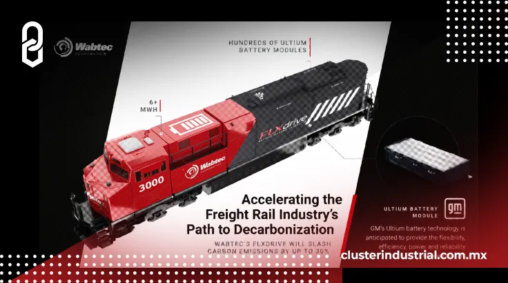GM desarrollará batería Ultium y celdas de combustible de hidrógeno con Wabtec