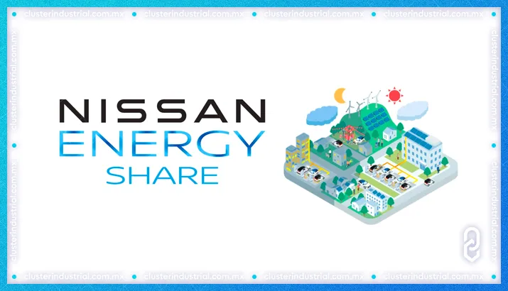 Nissan Energy Share: un nuevo servicio para aprovechar al máximo las baterías de los EV