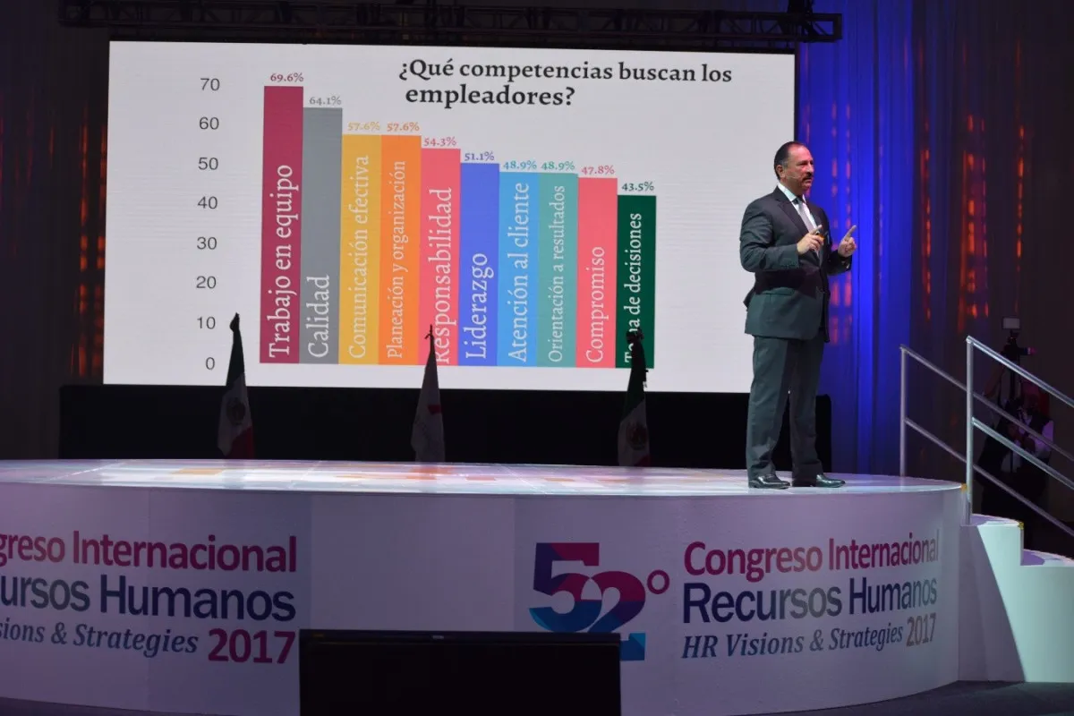 Congreso internacional de rh rEUnirá a líderes en la ciudad de México