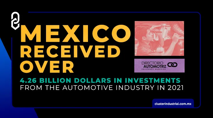 Mexico received over 4.26 billion dollars in investments from the automotive industry in 2021