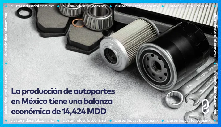 La producción de autopartes en México tiene una balanza económica de 14,424 MDD