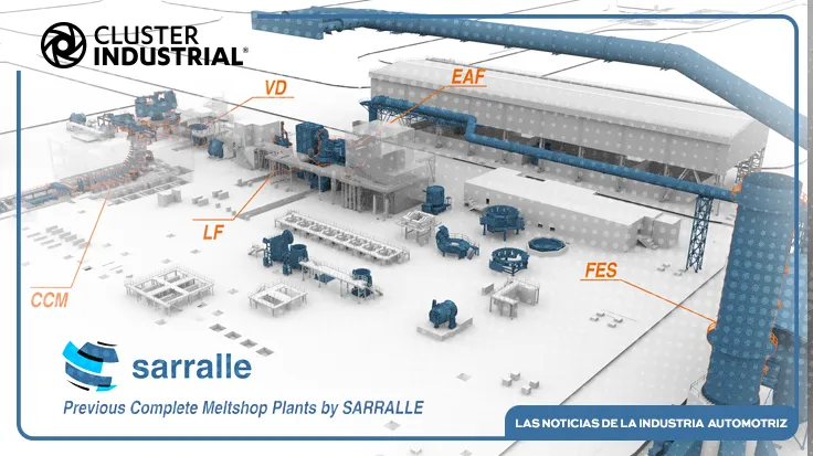 Sarralle construirá planta para fabricar acero en EU