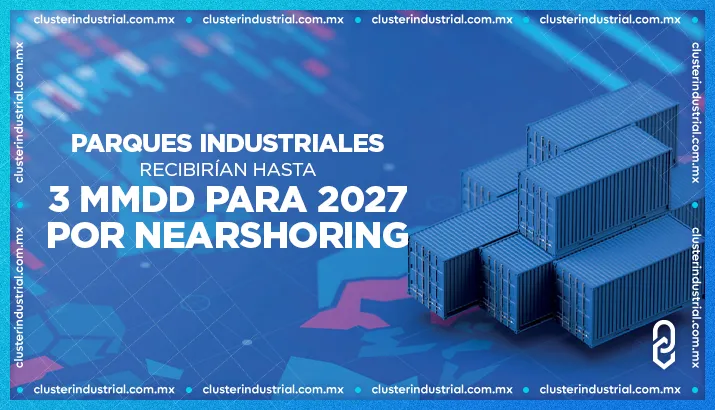 Parques industriales recibirían hasta 3 MMDD para 2027 por Nearshoring