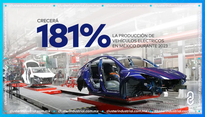 Crecerá 181% la producción de vehículos eléctricos en México durante 2023