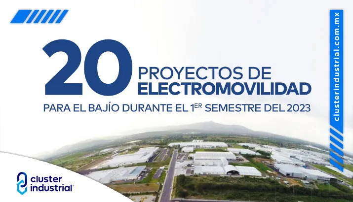 El Bajío atrajo 20 proyectos de electromovilidad durante el primer semestre de 2023