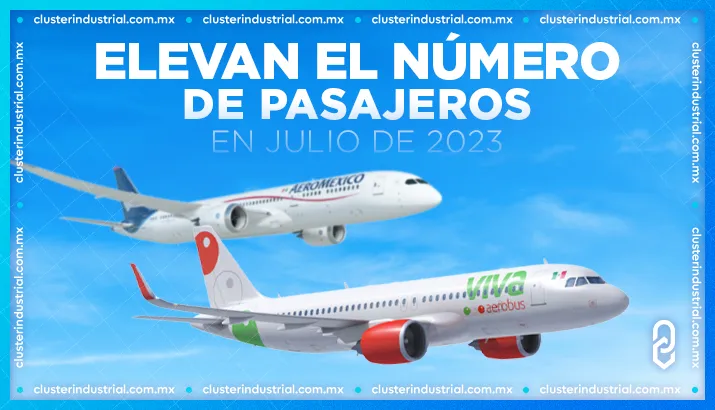 Aeroméxico y Viva Aerobus elevan el número de pasajeros un 16% y 22.6% en julio de 2023