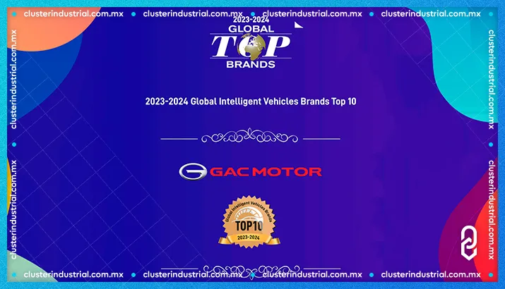 GAC Motor gana el premio global por tecnología avanzada