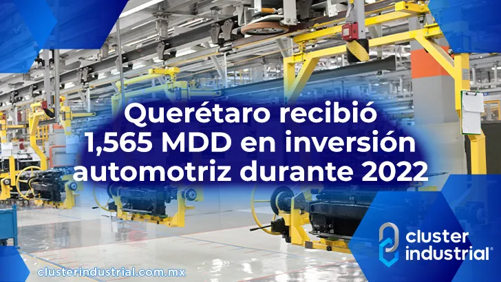 Querétaro recibió 1,565 MDD en inversión automotriz durante 2022