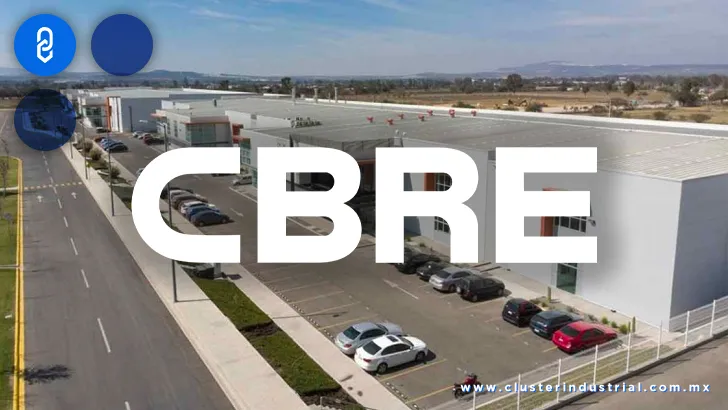 El Bajío registra casi 280 mil m2 en oferta industrial al 3T 2022: CBRE