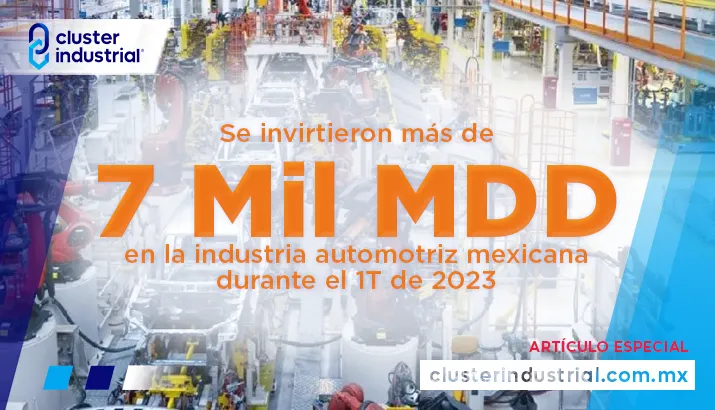 Se invirtieron más de 7 MMDD en la industria automotriz mexicana durante el 1T de 2023