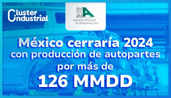 México cerraría 2024 con producción de autopartes por más de 126 MMDD