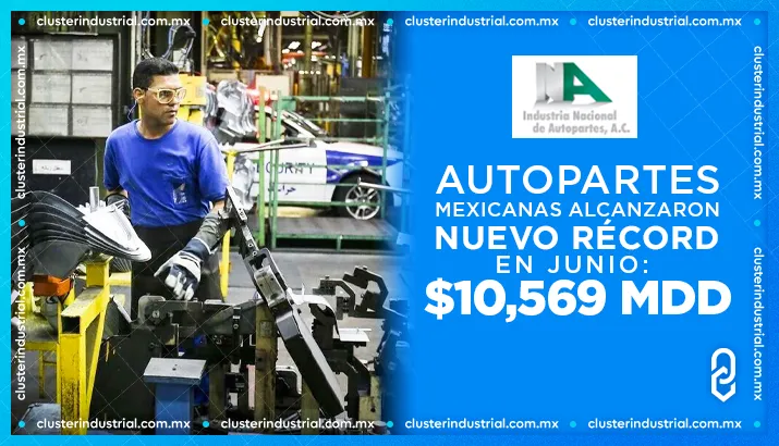 Junio de 2023 fue el mejor mes en la historia de la producción de autopartes en México: INA