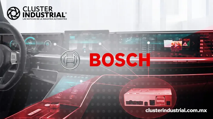 Bosch apuesta por la inteligencia artificial y el medioambiente en CES 2021