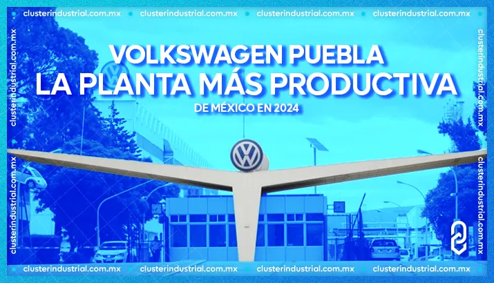 La planta de Volkswagen en Puebla es la más productiva del país en 2024