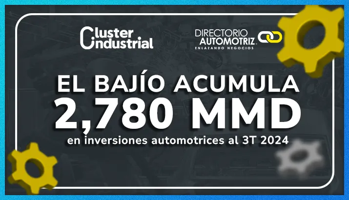 El Bajío acumula más de 2,780 MDD en inversiones automotrices al 3T 2024