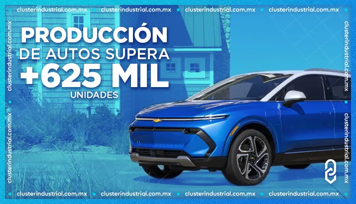 Producción de autos crece 8.6% en el primer bimestre, supera las 625 mil unidades