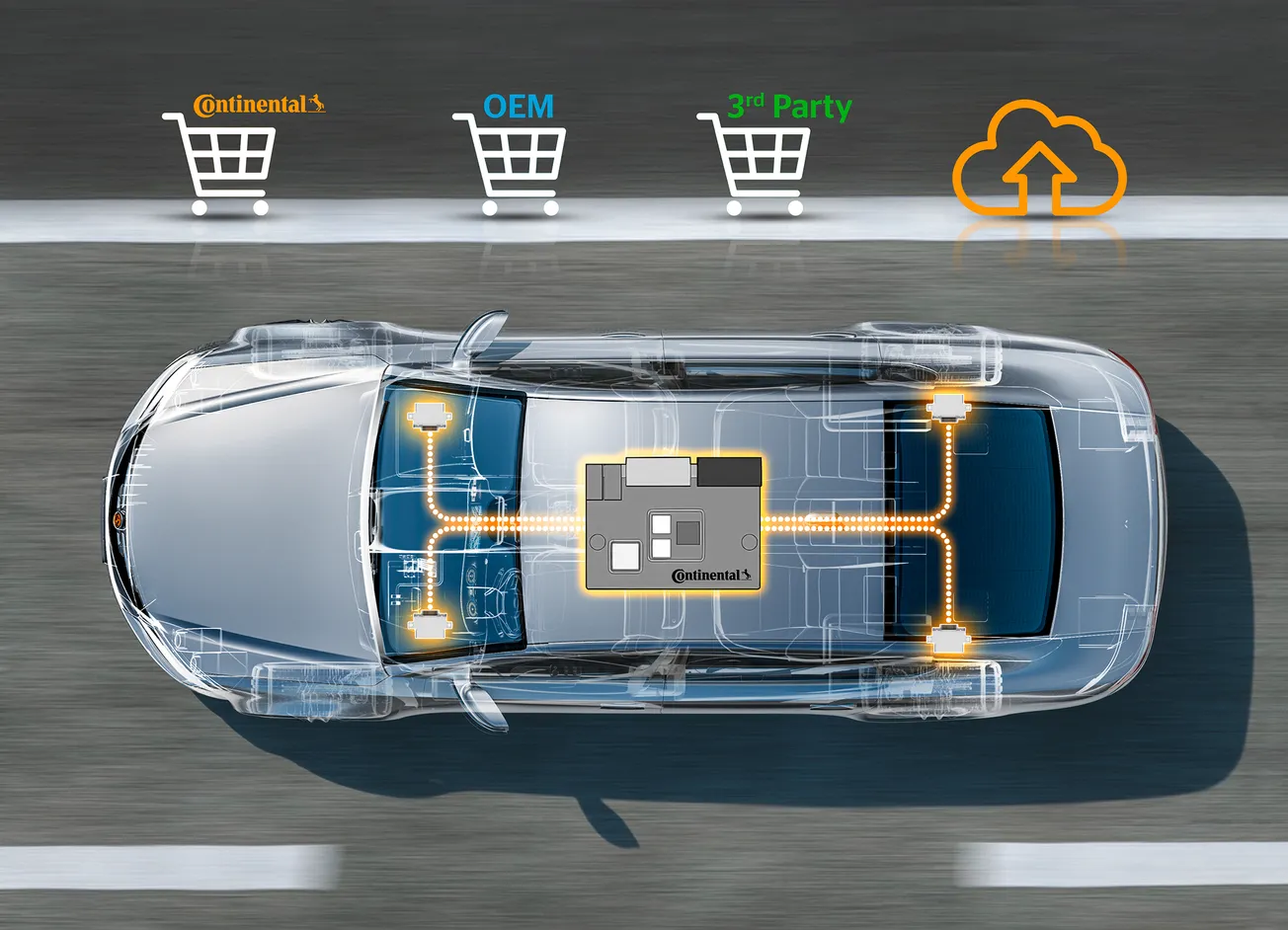 Continental Online Portal automatiza integración de software para vehículos conectados