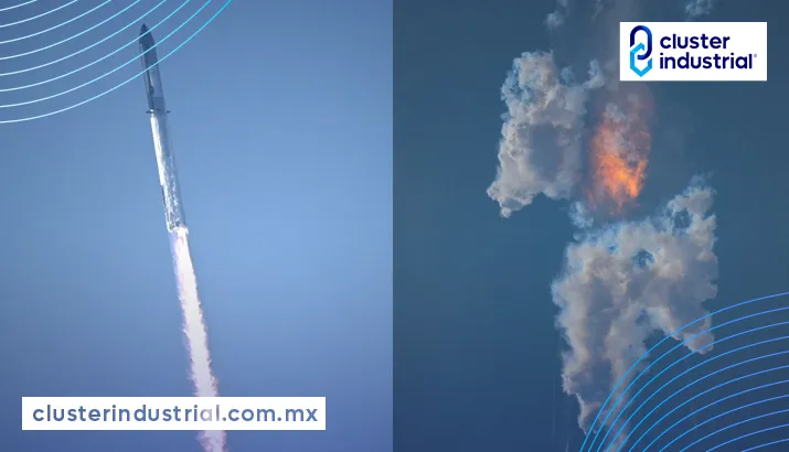 Starship de SpaceX, la nave que nos llevará a Marte, explota en el aire