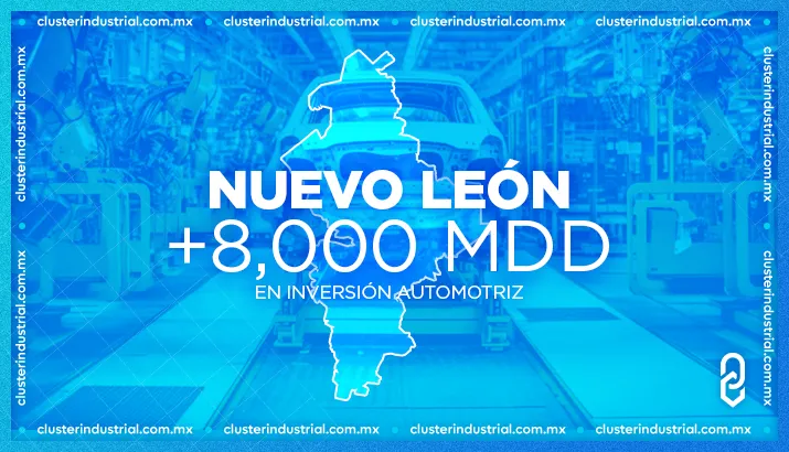 Nuevo León acumuló más de 8 mil MDD en inversión automotriz al cierre del 2023