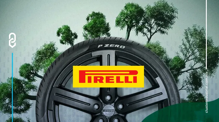 Pirelli renueva distinción “S&P Global Gold Class'