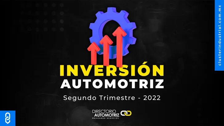 Inversión automotriz creció 44.7% en el segundo trimestre de 2022; alcanza 2,837 MDD