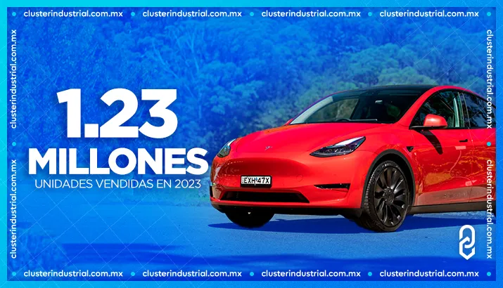 El Modelo Y de Tesla se convierte en el auto más vendido del mundo