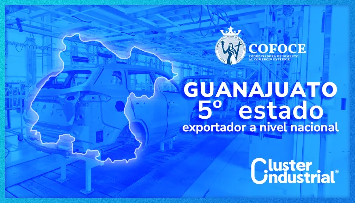 COFOCE: Guanajuato mantiene su quinto lugar como estado exportador a nivel nacional